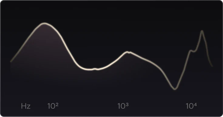 EQ image