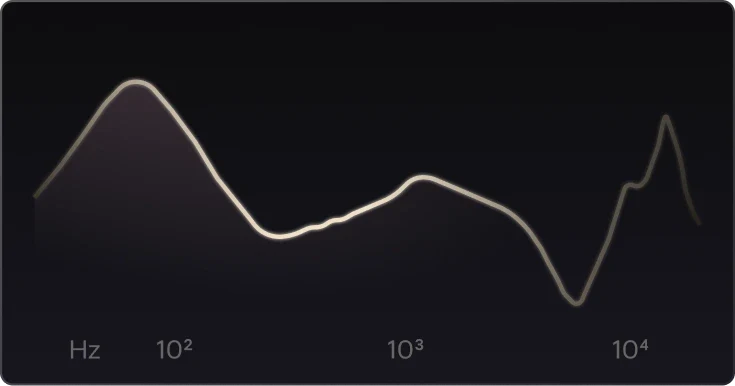 EQ image